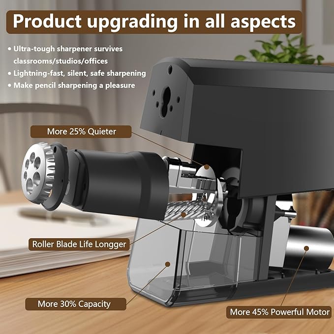 Heavy Duty Electric Pencil Sharpener – 6-Hole Design, Auto Start/Stop, Large Shavings Bin, Safe & Fast 4s Sharpening, Durable Zinc Alloy Blade – Great for School & Office Use