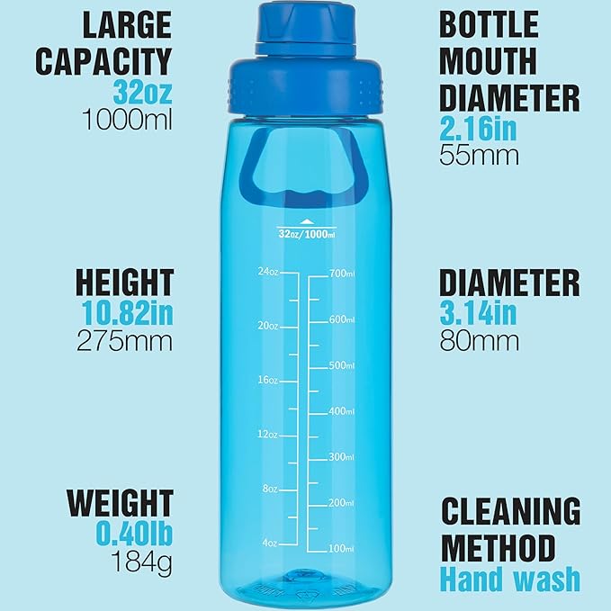 32oz Clear Water Bottle - BPA-Free Tritan Plastic, Fast Flow Spout Lid, Wide Mouth & Leakproof Design Hiking Water Bottle Suitable for Travel, Outdoors, Gym, Travel, Home, School(Blue)