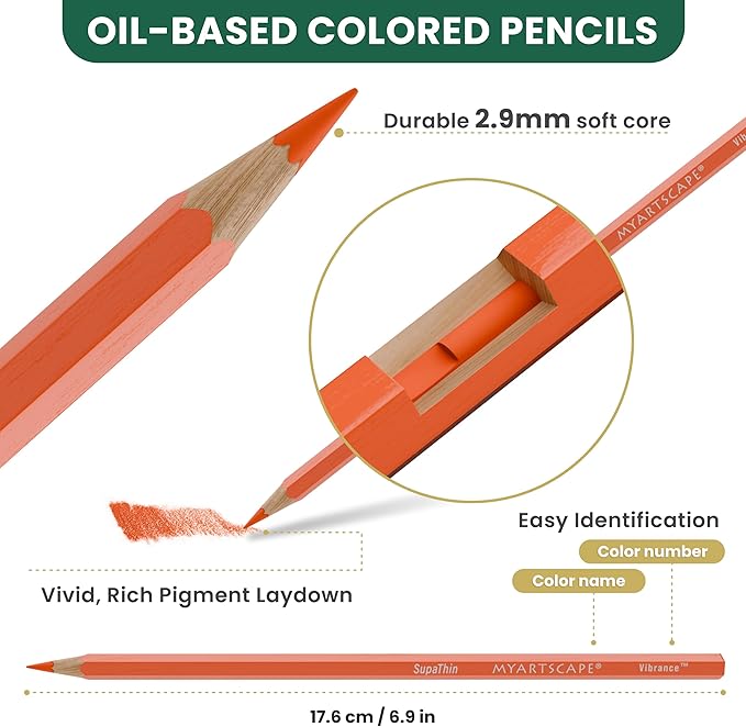 MyArtscape Colored Pencils Set of 72 – Professional Colored Pencils for Drawing & Sketching – Oil Based Soft Core Artist Pencils with 2.9mm Break Resistant Core, Roll Up Case