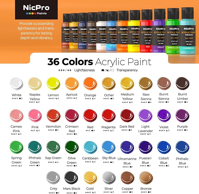 Nicpro 36 Colors Acrylic Paint Set with 12 Brushes & Palette, Non Toxic Art Supplies Kit for Fabric Painting, Easter Egg, Canvas, Clay, Wood, Rock & Ceramic, Rich Pigments for Adults, Beginners, Professional Artist (2 oz, 60 ml)