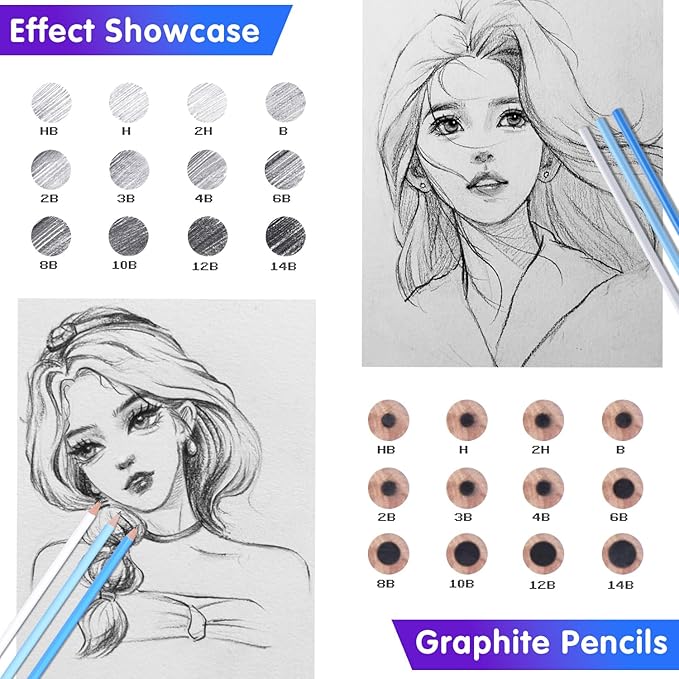 Mifuner Professional Drawing Set, 10 Colored Pencils & 12 Graphite Pencils with Eraser & Case, Art Supplies for Sketching Shading Blending, Gifts for Artists Adults Beginners.Metallic Black