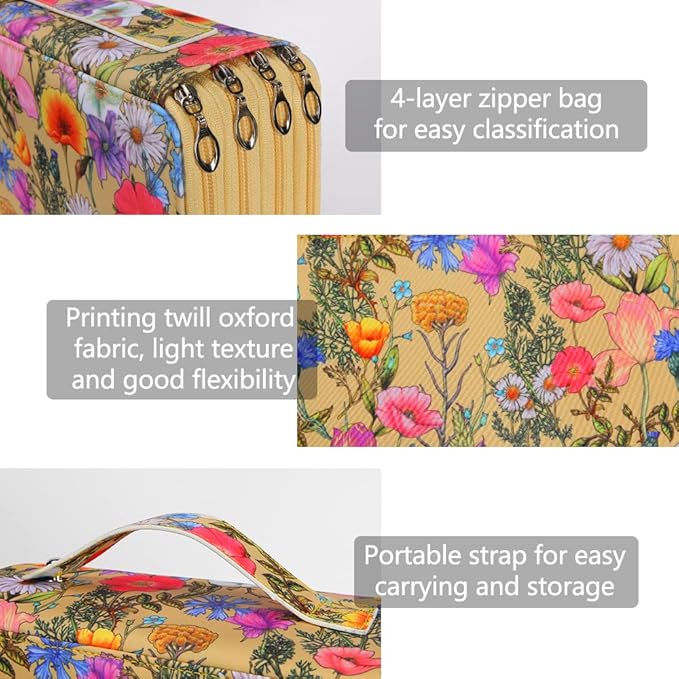 Vomgomfom 200 Slots Pencil Bag, 4-Layer Zipper Portable Art Supply Organizer, PU Leather Large Capacity Colored Pencil Case with Handle for 200 Watercolor Pens, Gel Pens (Yellow Flower)