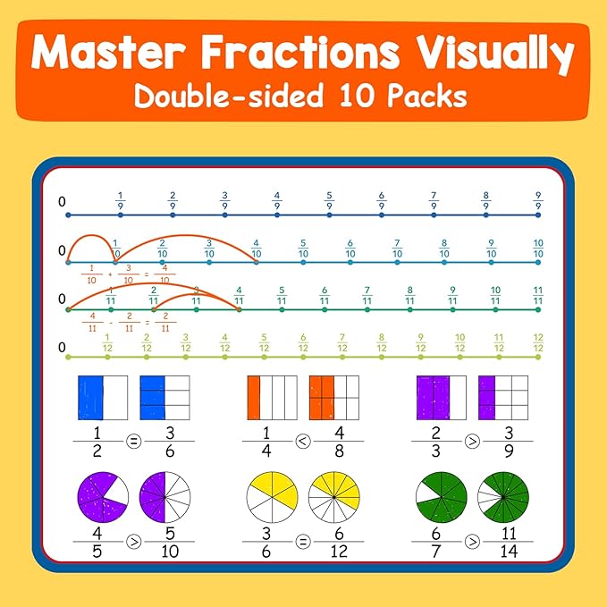 Aizweb 12 Pack Fraction Manipulatives Dry Erase Board,12"x9" Fraction Number Line Bars,Math Manipulatives Fraction Games Flash Cards for 4th-8th Grade Kids,Homeschool Classroom Teaching Supplies