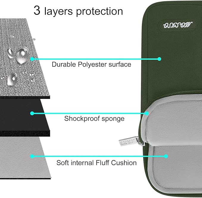 MOSISO Laptop Case 14 inch, 14 inch Laptop Sleeve Compatible with HP Lenovo Dell ASUS Acer, HP Stream, Dell Latitude, Lenovo IdeaPad, Polyester Vertical Computer Sleeve Bag with Pocket, Army Green