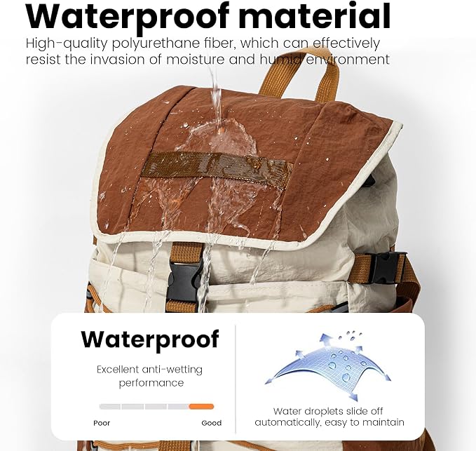 Travel Backpack for Women Men, Carry On Laptop Backpack fits 16'' Laptop, Lightweight Waterproof Nylon Casual Daypack with Multiple Pockets, Basics Bag for Outdoor, Walking, Hiking. (Khaki)