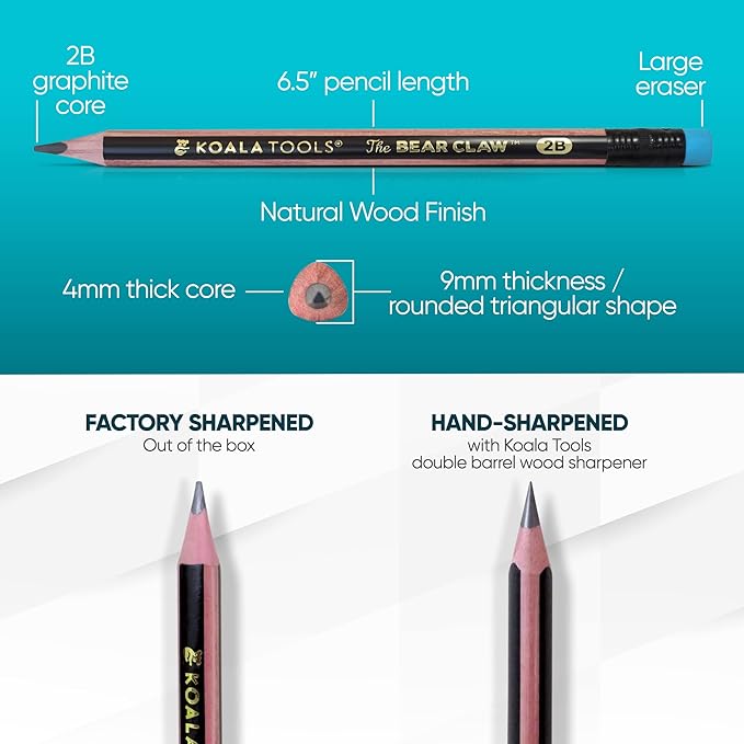 KOALA TOOLS | Bear Claw Pencils 1-Pack (6 Pencils) - Fat, Thick, Strong, Triangular Grip, Graphite, 2B Lead with Eraser - Suitable for Kids, Art, Drawing, Drafting, Sketching & Shading