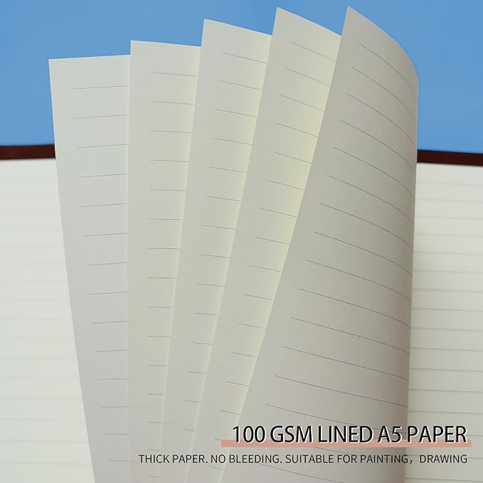 A5 Ruled Refills Inserts for 6-Ring Binder, Loose Leaf Planner Filler Paper, Planner Inserts,80 Sheets/160 Pages,Lined(Line-A5)