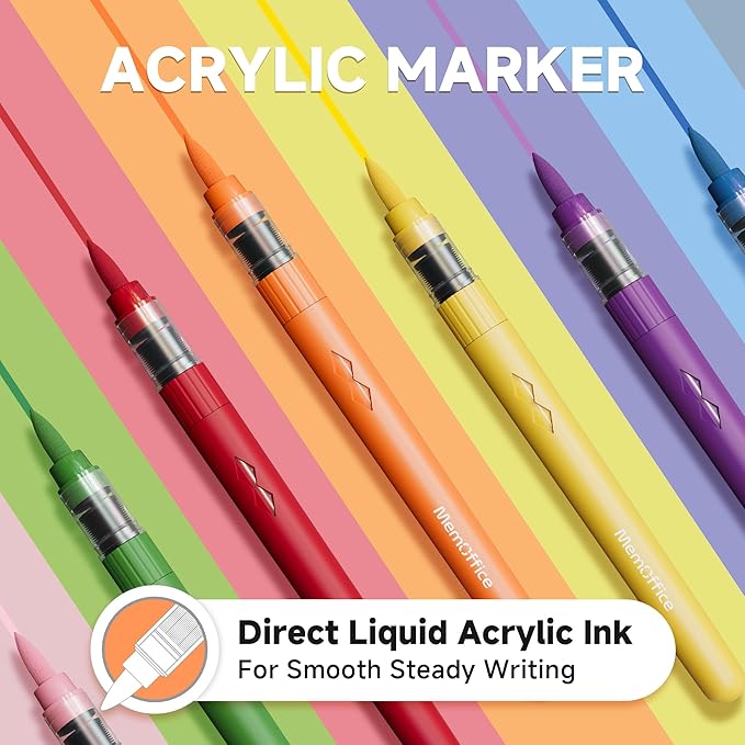 MemOffice Direct Liquid Acrylic Paint Markers, 60 Colors Brush Tip Pens with Carrying Case, No Bleed, Waterproof, for Rock, Wood, Canvas, Glass, Fabric, DIY Crafts for Adults