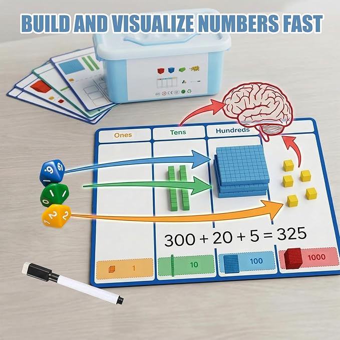 Base Ten Blocks 153 pcs Math Manipulatives, Base 10 Blocks for Math, Math Cubes & Place Value Blocks for Kids, Math Counters for 1st Grade Kindergarten Classroom Homeschool Learning Kit