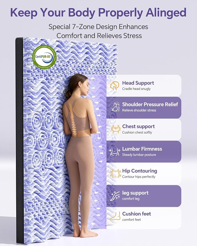 ChiXpace Dual Layer 5 Inch Memory Foam Mattress Topper Queen | 3 Inch Pillow Top Mattress Pad Cover and 2 Inch Gel Memory Foam, 7-Zone Egg Crate & 2-in-1 Design (Black)