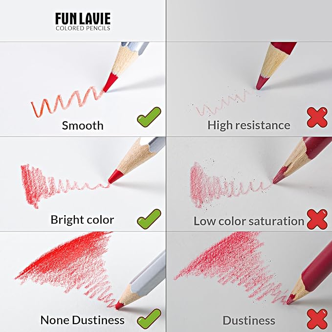 24 Colored Pencils for Adult Coloring Books, Premium Soft Core Coloring Pencil Set with Sharpener for Artists, Drawing and Sketching Pencils, Professional Art Supplies Set for Adults