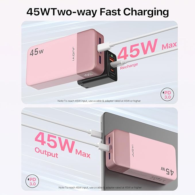 JUOVI Power Bank 45W 20000mAh Portable Charger USB C, PD QC Fast Charging 4-Port(2C+2A) External Battery Pack with LED Display, for iPhone 15 16 MacBook ipad