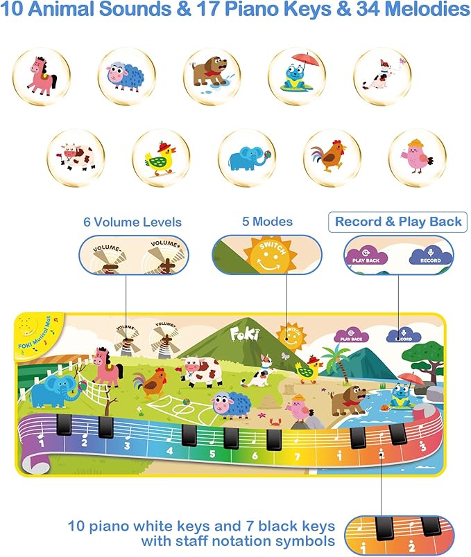 FOKI Toddler Toys Floor Piano Mat with 61 Animal Music Sounds, Baby Kid Sensory Educational Dancing Musical Keyboard Carpet Toy, Record Playback, for 1 to 5 Years Old Boy and Girl