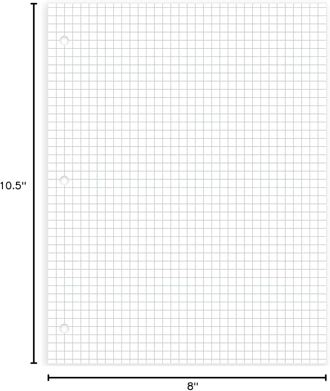 Mead Loose Leaf Paper, Graph Ruled Filler Notebook Paper, 8" x 10-1/2", 400 Sheets, Fits 3-Ring Binder (150038-ECM)