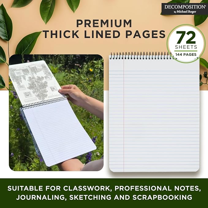 Decomposition Cali Poppies Top Bound Spiral Notebook – 7.5 x 9.75 Journal, College Ruled Lined Pages – Left-Handed Friendly Notebooks Ideal for Students, Artists & Office Professionals – Made in USA