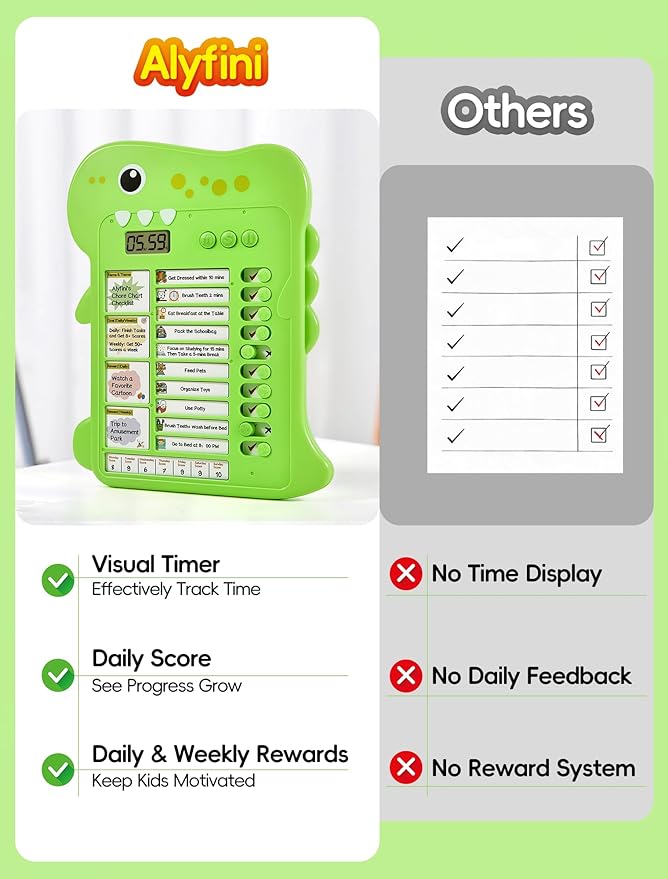 Dinosaur Visual Timer Chore Chart for Kids, Daily/Bedtime/Morning Routine for Toddlers with Autism, ADHD Homeschool to Do List Planner Tools, First Then Schedule Checklist Board with Reward System