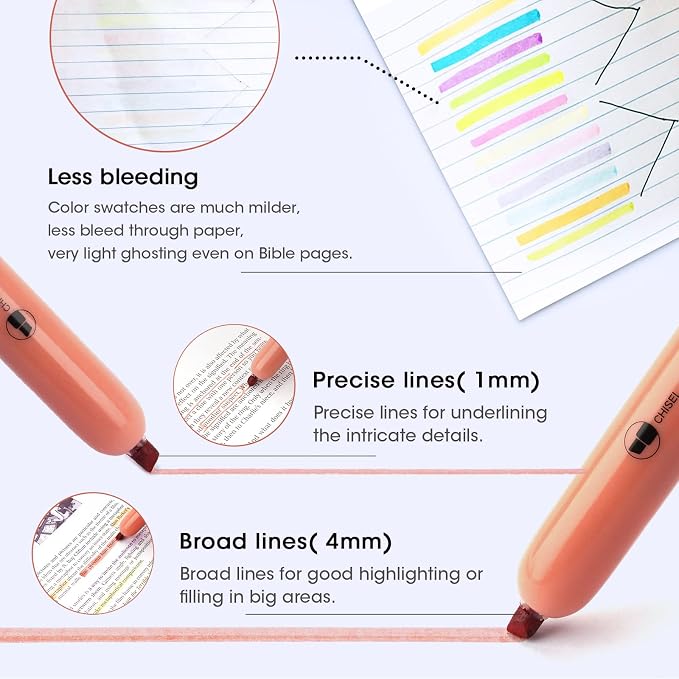 WRITECH Retractable Highlighters Assorted Colors: Chisel Tip 6ct Vintage | Aesthetic Pens Pack Multi Colored Ink No Bleed & Smear for Highlighting Journaling Drawing Coloring Note-taking Home Office