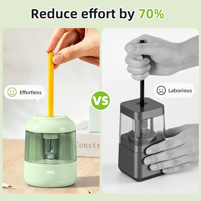deli Electric Pencil Sharpener, Battery Operated, 6.5–8mm for Classroom