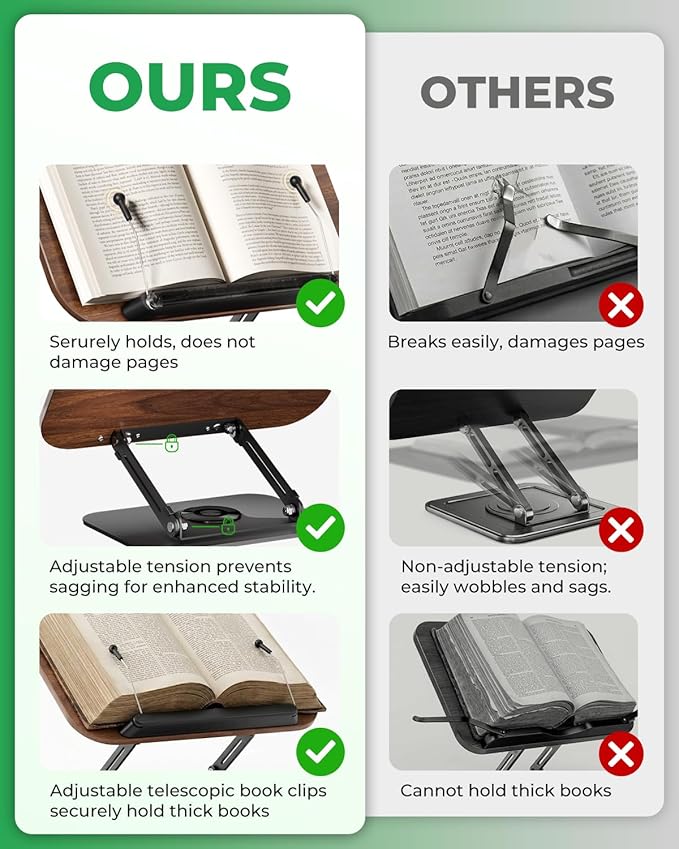 Viozon Book Stand for Reading,Book Holder, Height&Angle Adjustable, 360° Rotating Base, Foldable and Portable, Lightweight for Office, Kitchen, School Textbook, Recipe, Magazine,Kindle,Tablet DW