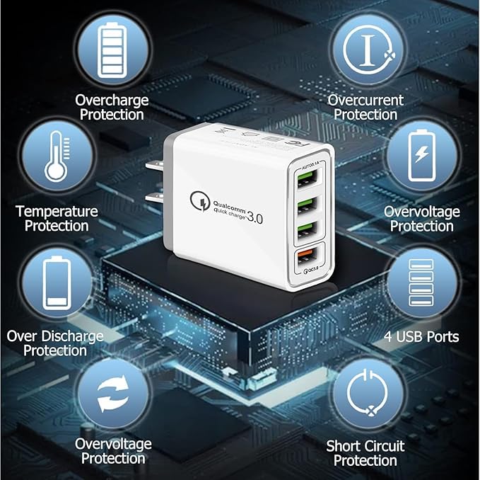 USB Cube Charger Plug,MutiPort USB Adapter Power Plug Charging Station Box. Wall Charger Multiport USB Cube Power Quick Charge 4-Port Fast Charger Block for iPhones,Tablets, Samsun