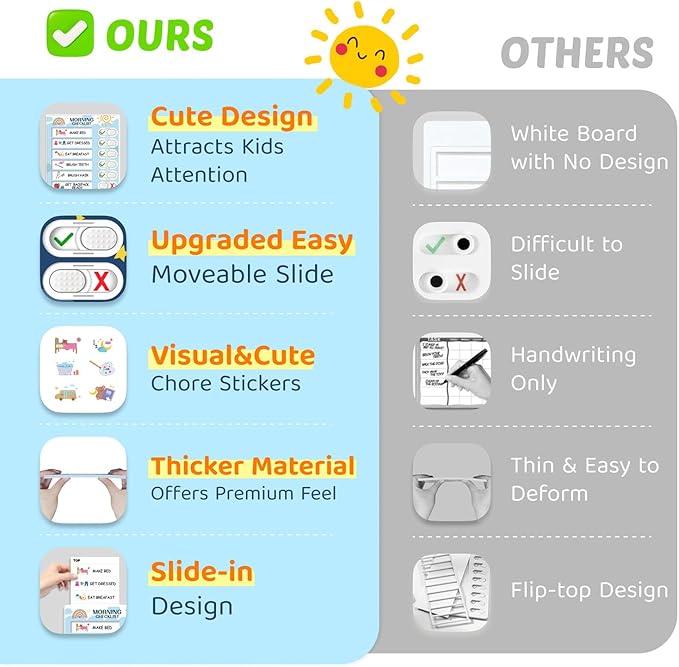Upgraded Slider 3 in 1 Bedtime/Morning/Daily Routine Chart for Kids, Magnetic Chore Chart for Kids, Visual Schedule for Kids Toddlers Schedule Board for Home