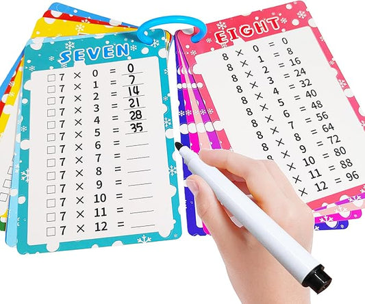 Multiplication Flash Cards 0-12, 14PCS Times Table Flashcard Chart, with Dry Erase Markers Sorting Ring, 1st, 2nd, 3rd Grades Educational Math for Classroom Home