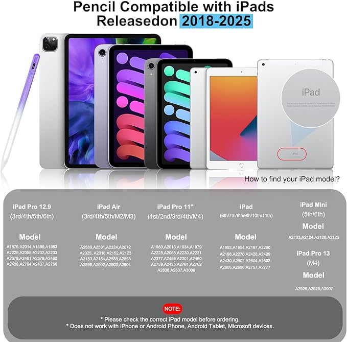 Stylus Pen for ipad, Active Pencil with Quick Charge, Palm Rejection Tilt Sensor, Magnetic Pen Compatible with 2018-2022 iPad Pro 11"/12.9"/10/9/8/7/6,iPad mini 5/6,iPad Air3/4/5