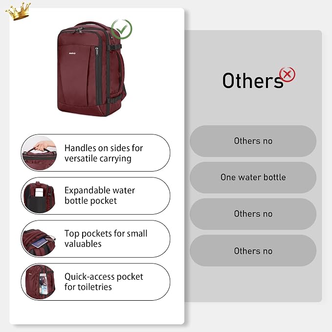 ECOHUB Travel Backpack 18x14x8 Frontier Airlines Personal Item Bag Red | Carry On Backpack with 13 Pockets, Casual Daypack for Men Women Airline Approved Water Resistant Back pack with Charging Port