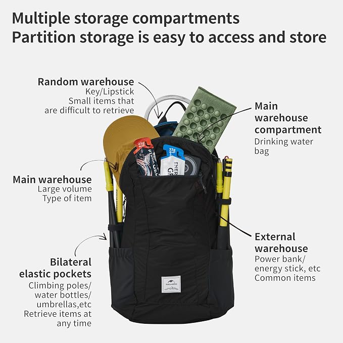 Naturehike 25L Lightweight Hiking Backpack, Waterproof Camping Packable Backpack Ultralight for Travel, Airplane, Small Hiking Daypack for Adults, Black