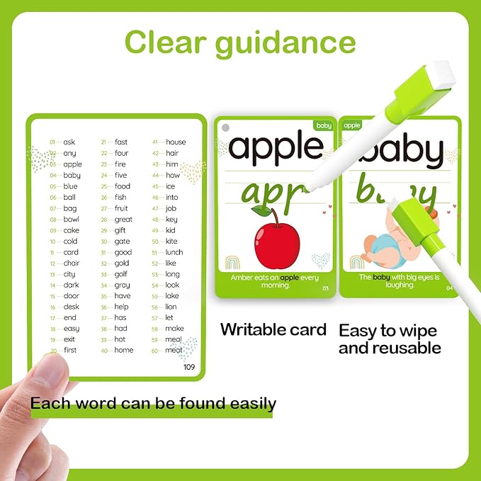 WJPC 55 Cards, 106 PCS High Frequency Sight Words Flash Cards (Kindergarten), Toddler Flash Cards for Kids Ages 4,5,6,7 Years. Learn to Read, Write, Sentence-Making