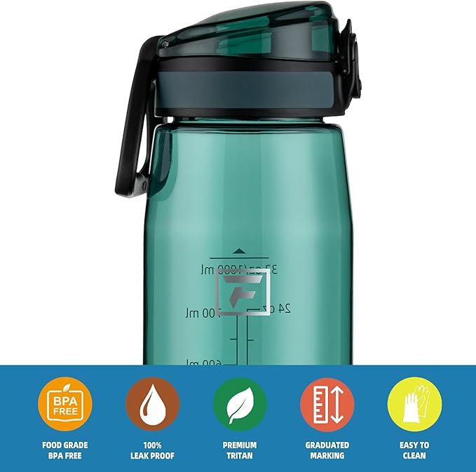 Fanhaw 32 oz Tritan Water Bottle with Chug Lid - Clear, BPA-Free, Lightweight, Wide Mouth, Leak-Proof, Perfect for Gym, Travel, School, Office, and Sports (Dark Green)