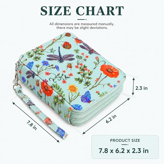 72 Slots Colored Pencil Case Organizer, 3 Layer Bag | Twill Oxford fabric, 75 elastic loops, detachable handle, for travel, home storage, drawing tools, creative gifts