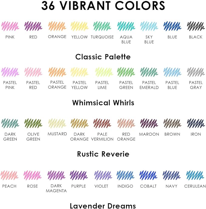 Grabie Erasable Gel Pens, Medium Point 0.7 mm Erasable Pens, Make Mistakes Disappear for Drawing Writing Planner, Pack of 36 Assorted Colors