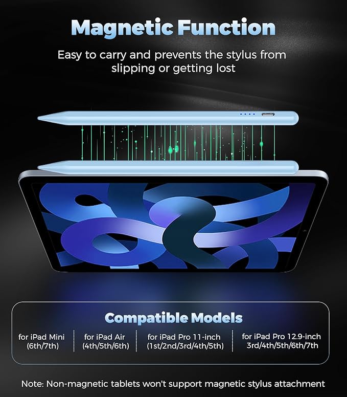 CMARS Active Stylus Pen for Touchscreen, Universal Tablet Pencil for Apple iPad/iPhone/Samsung/Huawei/Xiaomi/Android and More Devices, Rechargeable Digital Pen-Blue