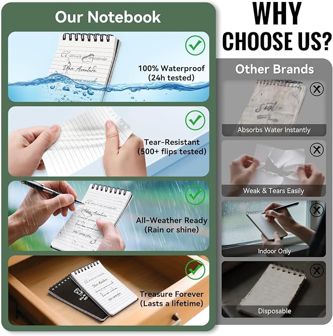 4 Pack Waterproof Pocket Notebook, 3" x 5" Top-Spiral Pocket Notepad