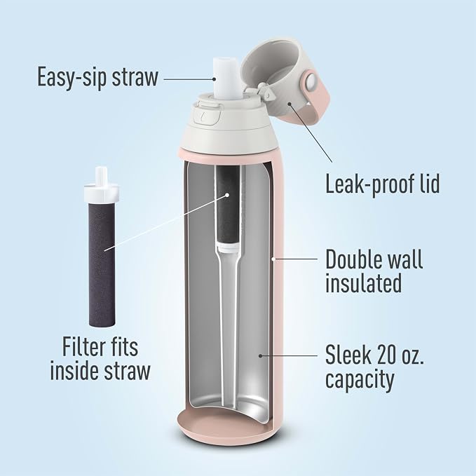 Brita Stainless Steel Premium Filtering Water Bottle, BPA-Free, Reusable, Insulated, Replaces 300 Plastic Water Bottles, Filter Lasts 2 Months or 40 Gallons, Includes 1 Filter, Rose - 20 oz