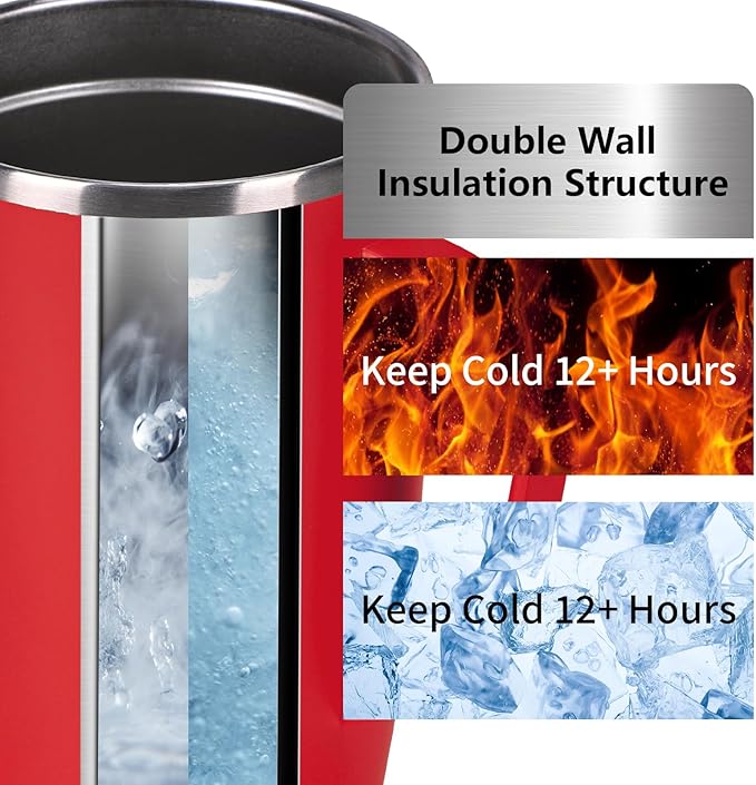 MEBRUDY 19oz Insulated Coffee Mug with Lid, Leak Proof Double Wall Vacuum Travel Coffee Mug with Handle, Red