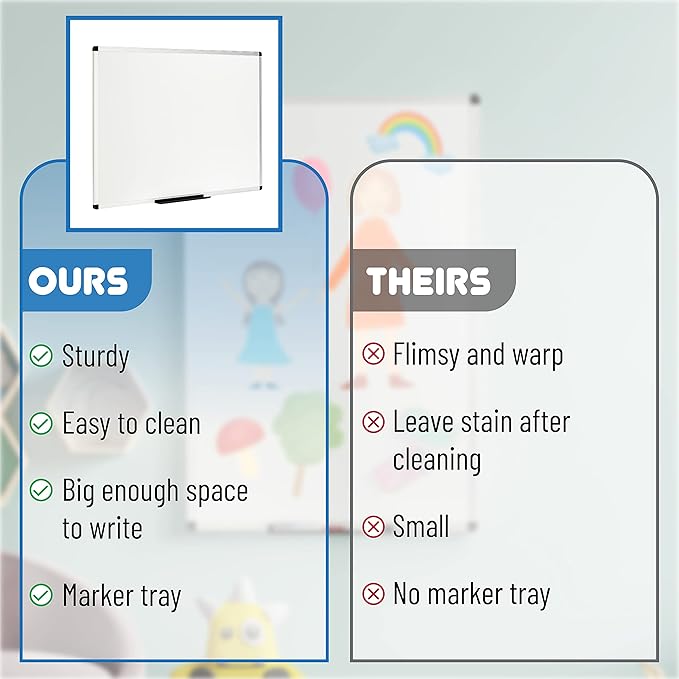 Mr. Pen- Magnetic Dry Erase Board, 24x36 Inches, White Board Dry Erase, Large White Board, Big White Board, Large Whiteboard for Wall
