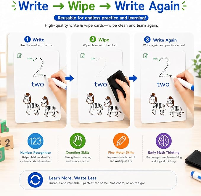 Write & Wipe Activity Cards for Kids, Reusable Tracing Flash Cards, Preschool Handwriting Practice Set, Letter Number Math Learning Activities Ages 3-6 (Number Tracing)