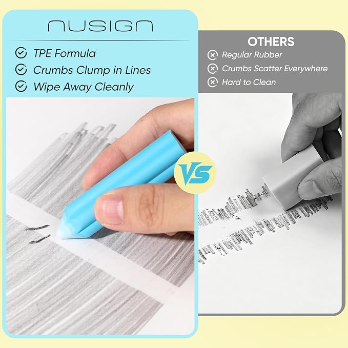 NUSIGN Pencil-Shaped Erasers, 5 Pack, Soft Multicolor TPE Erasers for Kids