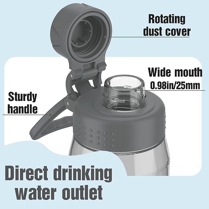 32oz Clear Water Bottle - BPA-Free Tritan Plastic, Fast Flow Spout Lid, Wide Mouth & Leakproof Design Hiking Water Bottle Suitable for Travel, Outdoors, Gym, Travel, Home, School(Gray)