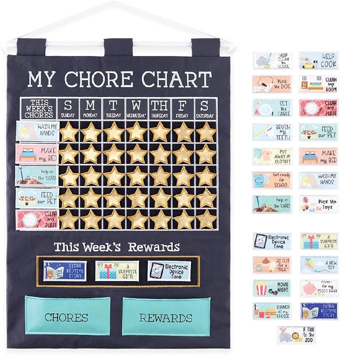 The Peanutshell Learning Calendar Wall Chart - Homeschool Supplies, Interactive Pocket Chart for Toddlers & Kids - Preschool Learning Activity Board, Circle Time Board for Classroom - My First Chore