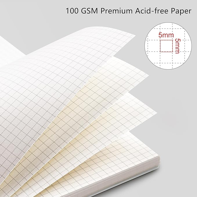 RETTACY Graph Grid Paper Notebook, 3-Pack, 160 Pages per Pack, A5 Medium Size (5.7'' × 8.3''), 100 GSM Thick Paper, Spiral-bound, Flexible Plastic Cover, for Students, Homework, Math, Engineering