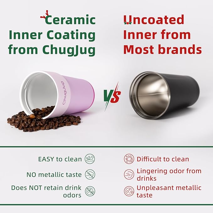 16 oz Travel Coffee Mug with Ceramic Coating, Leak-Proof Vacuum Insulated Coffee Tumbler with Lid, Reusable Double Wall Stainless Steel Travel Cup for Hot& Cold Drinks (Violet Dream)
