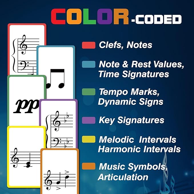97 Music Theory Flash Cards with Cheatsheet for Beginners with Study Guide, Includes Notes, Rhythm, Clefs, Time Signatures.