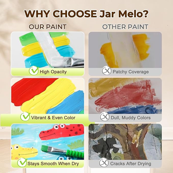 Jar Melo Washable Tempera Paint for Kids Age 4-6, Non-Toxic Toddler Painting Set, Tempera Paints for School Art, Crafts, Finger Paints 8 Colors