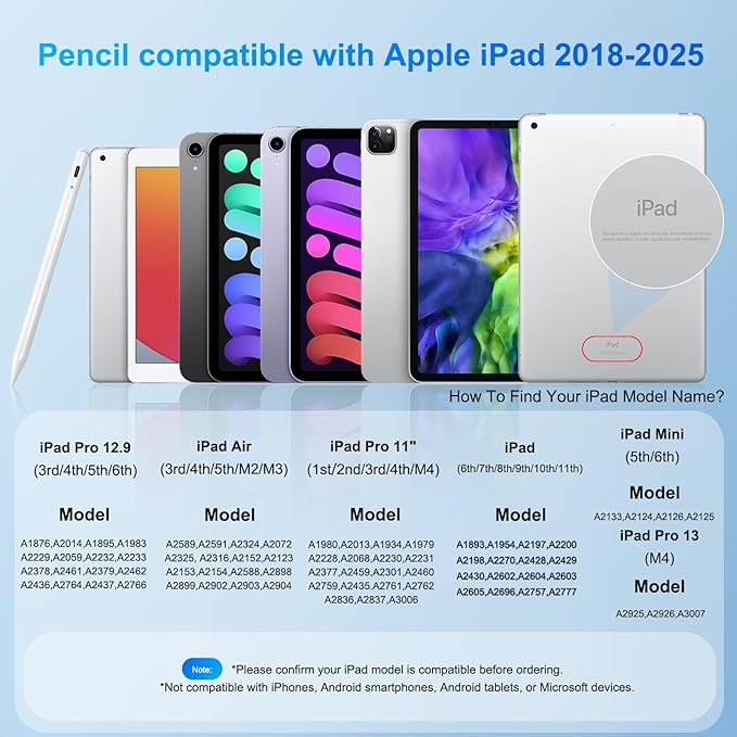 2 Pack Stylus Pen for iPad: Fast Charge for iPad Pencil Apple Pen with Palm Rejection Tilt Sensitivity - Pen for iPad 10/9/8/7/6, iPad Pro 12.9"/11"/13" M4, iPad mini 6/5, iPad Air 5/4/3/11"-13" M2