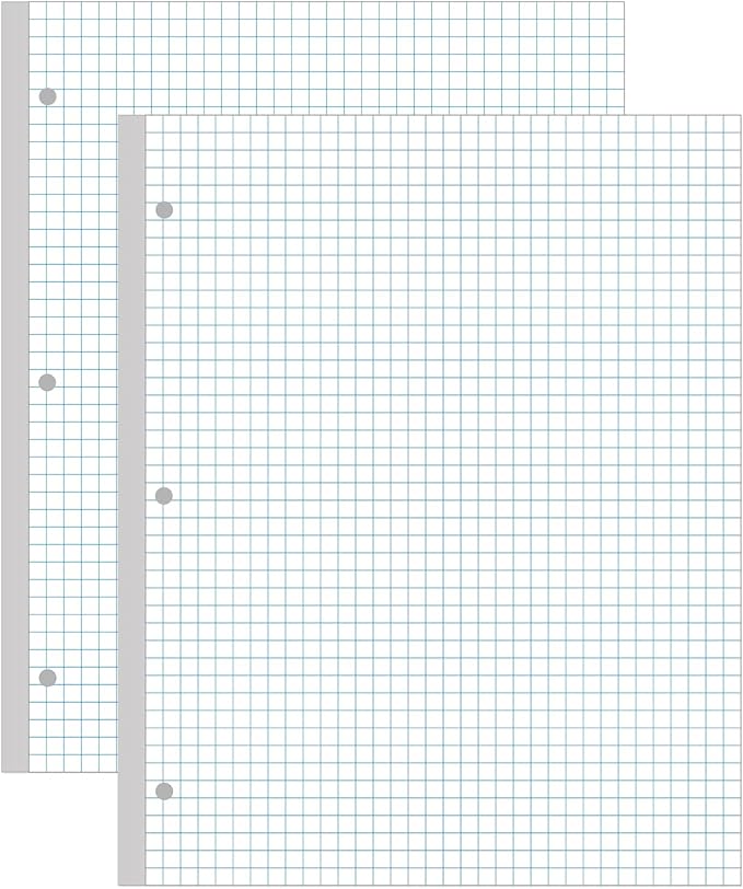 (2-Pack) A4 Grid Filler Paper, 3-Hole Graph Paper, 200Sheets / 400Pages Loose-Leaf Paper, 100gsm White Paper, 8.5'' x 11''