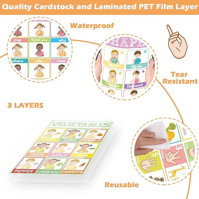 18 Pieces Sign Language Poster ASL Poster for Classroom ASL Posters Sign Language Flash Cards for Toddlers Kids Students Classroom Decoration
