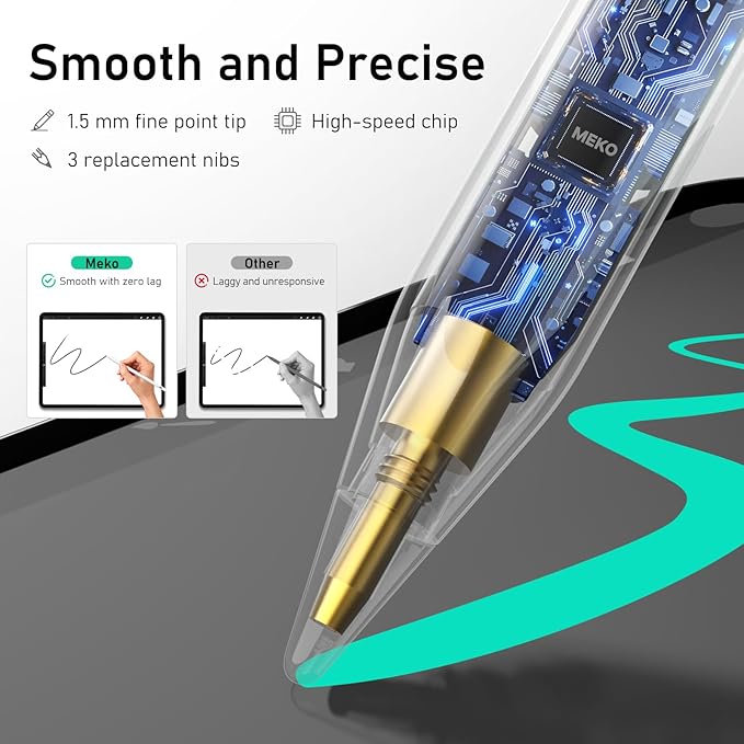 MEKO iPad Pencil Find My, Stylus Pen for iPad with Easy Shortcuts，Compatible with 2018-2025 Apple iPad A16/10/9/8 & Air 13/11 & Pro 12.9/13/11 & Mini 7/6/5, Anti-Lost & Fast Charging 10H Battery